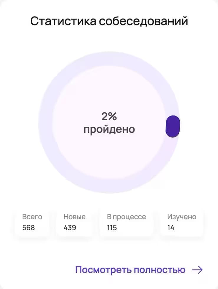 Статистика